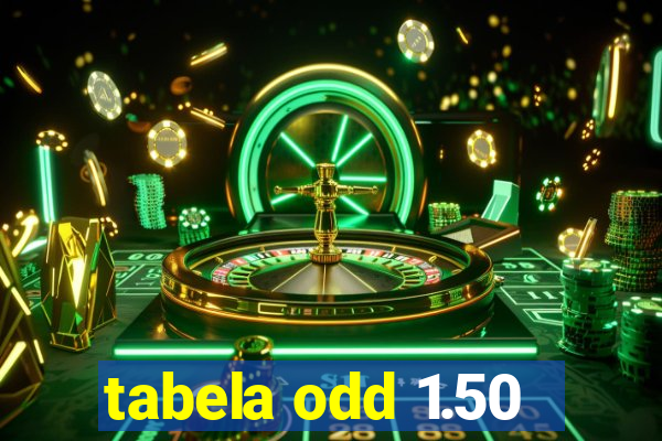 tabela odd 1.50